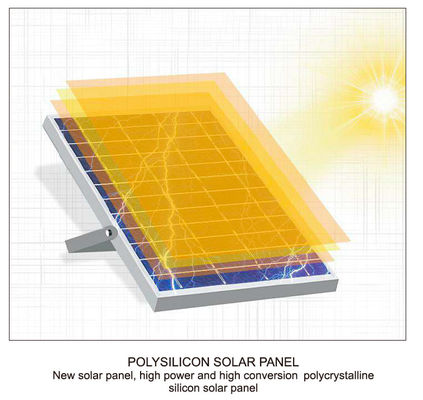 300W 4000Lm LiFePO4 Solar Powered Floodlight , 50AH Commercial Solar Flood Lights