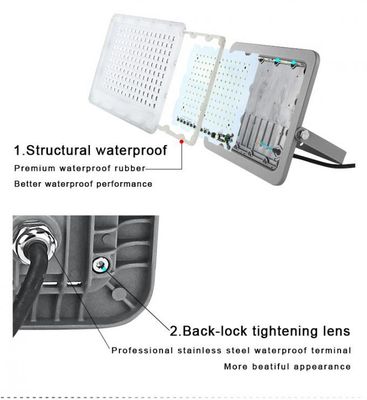 0.2KW IP65 LED Floodlight , 4000K 1000lm Ip65 50w Led Flood Light Optical Lenses